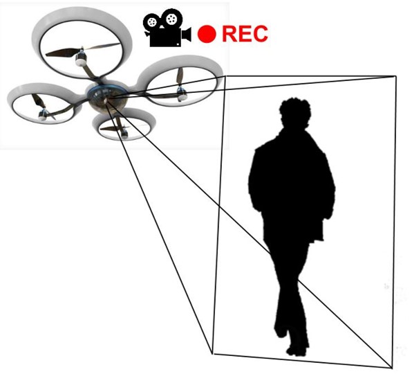 vision guidance filming drone